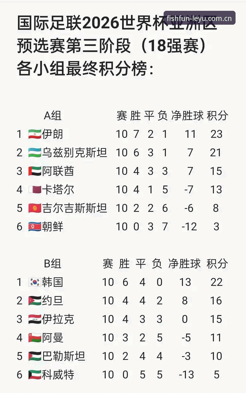 2026世界杯观赛体验全面评测：签证困局下的赛事冷思考